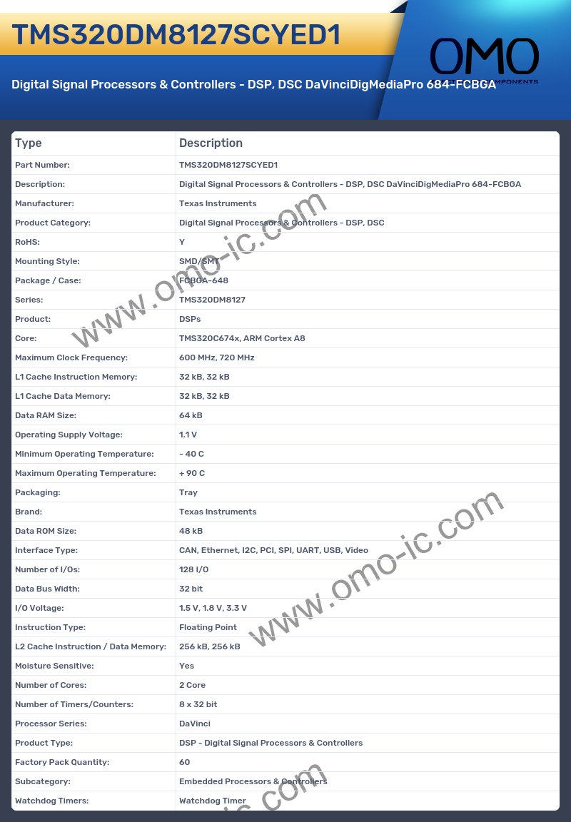 TMS320DM8127SCYED1