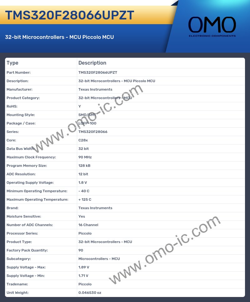 TMS320F28066UPZT