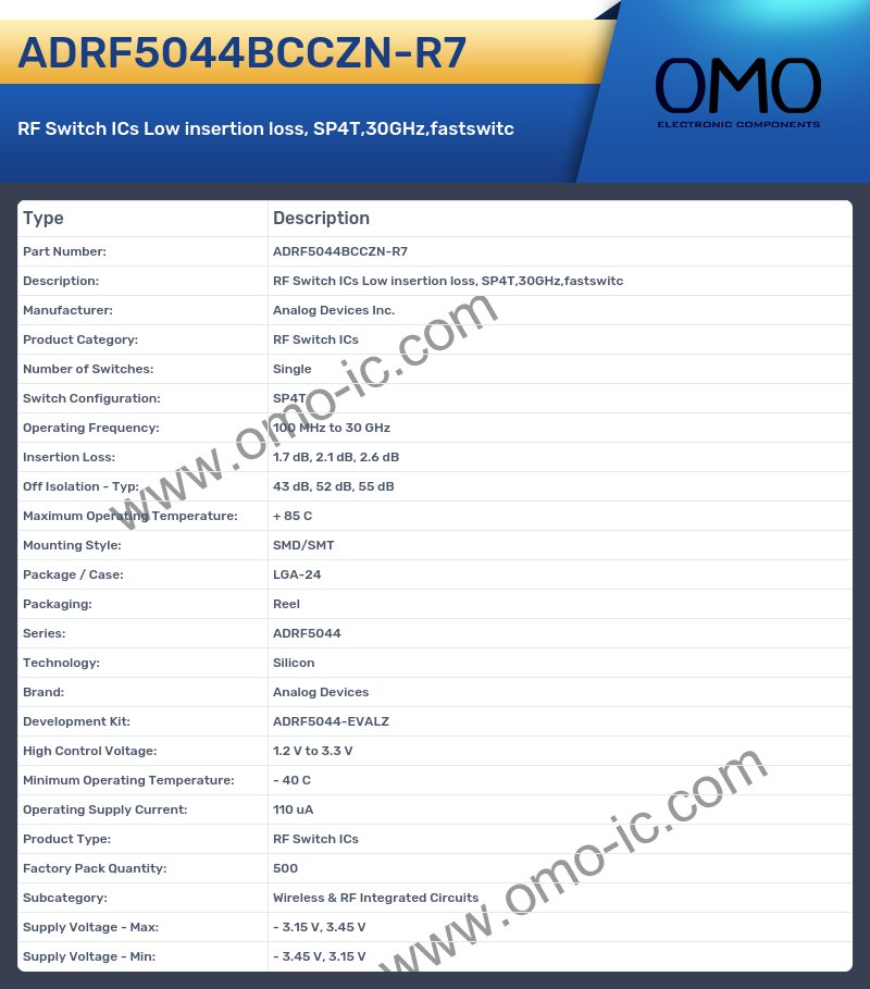 ADRF5044BCCZN-R7