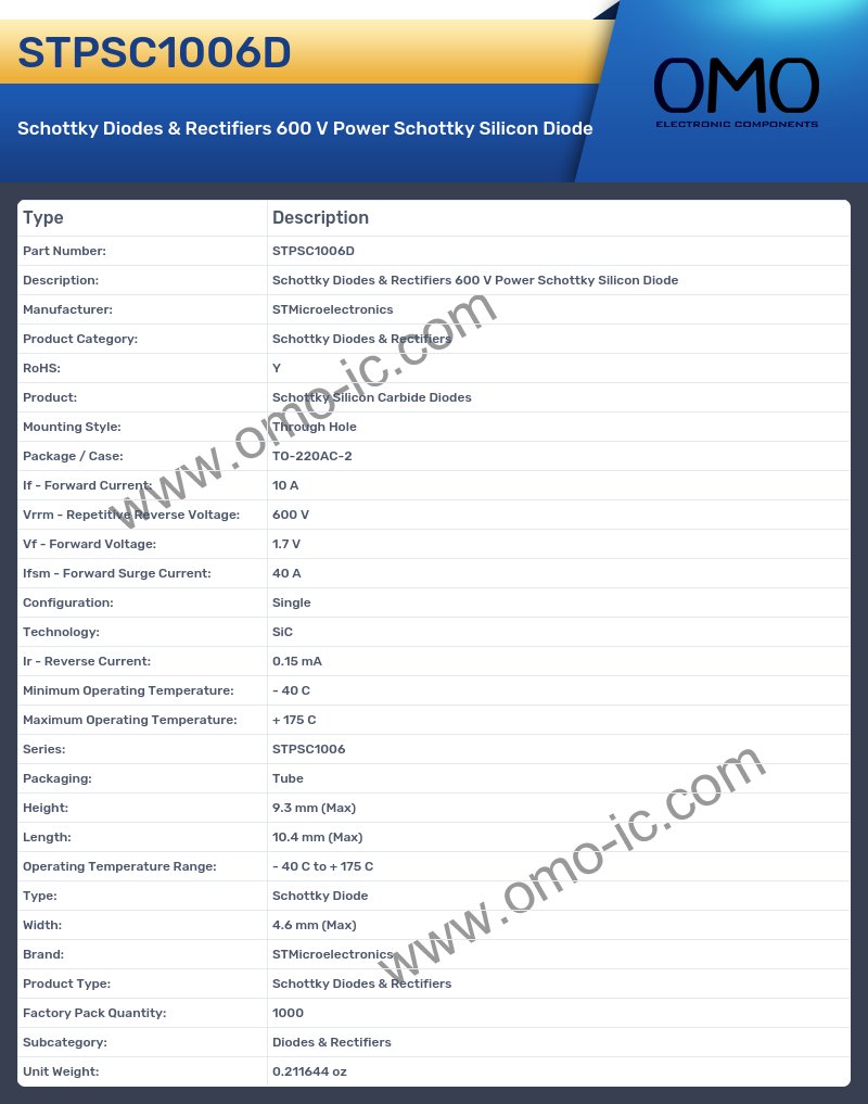 STPSC1006D