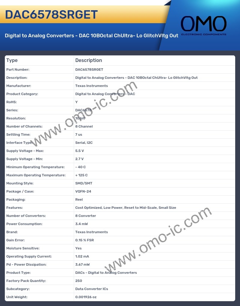 DAC6578SRGET