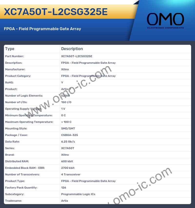 XC7A50T-L2CSG325E