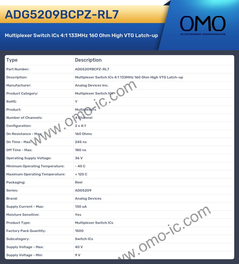 ADG5209BCPZ-RL7