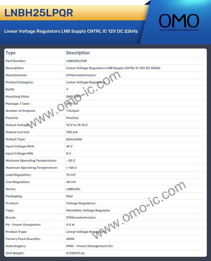 LNBH25LPQR