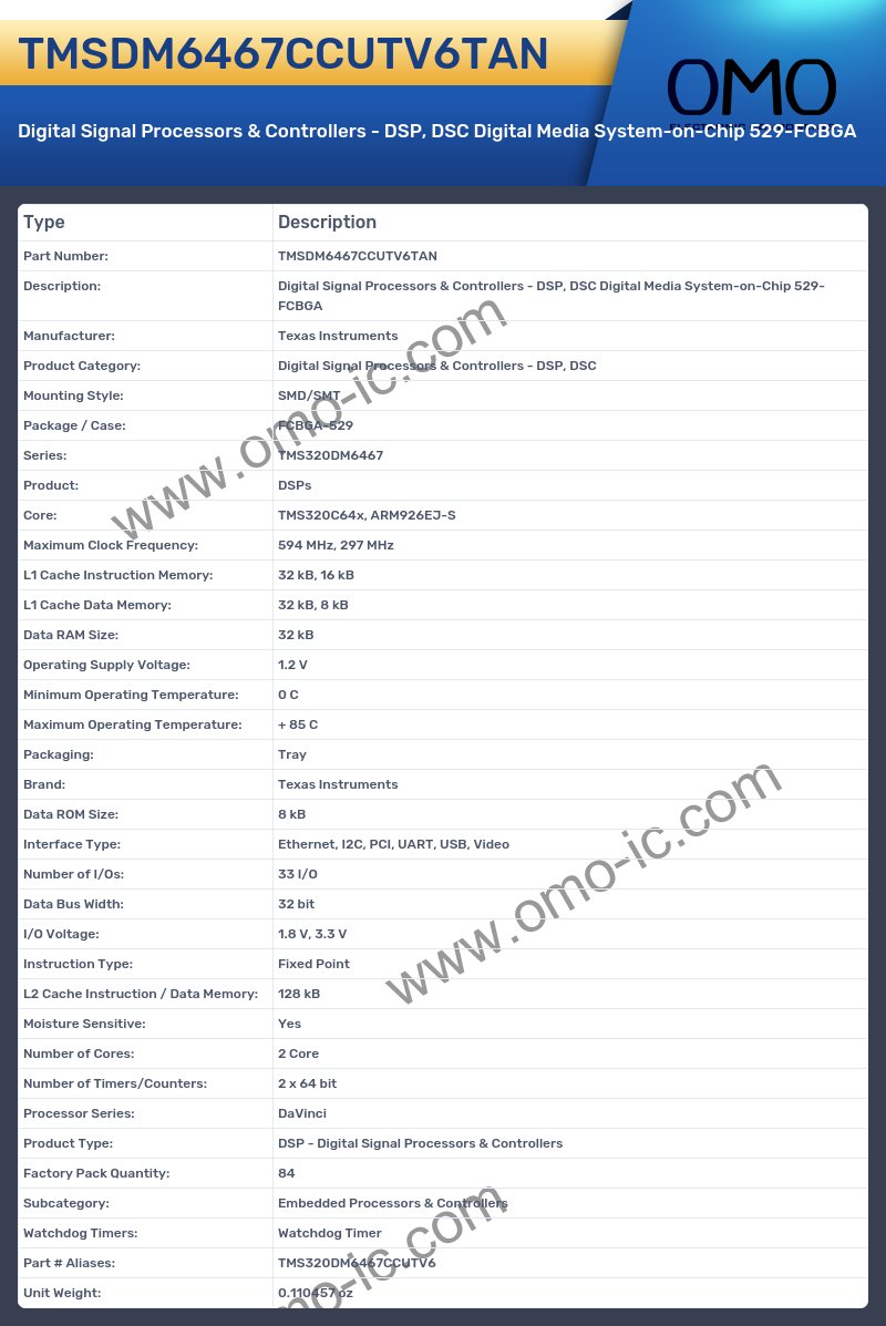TMSDM6467CCUTV6TAN
