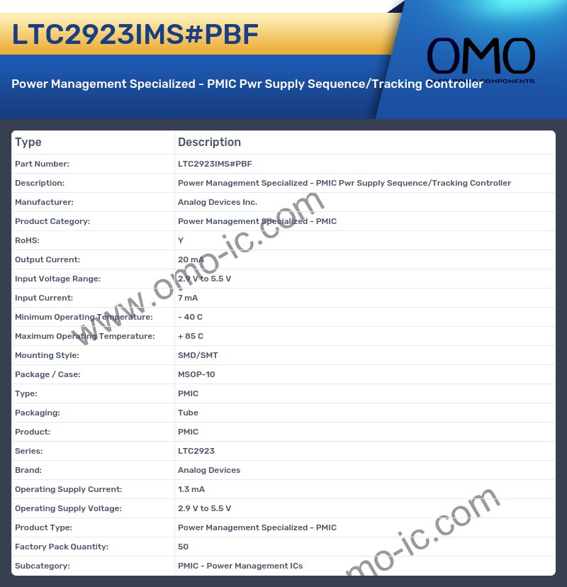 LTC2923IMS#PBF