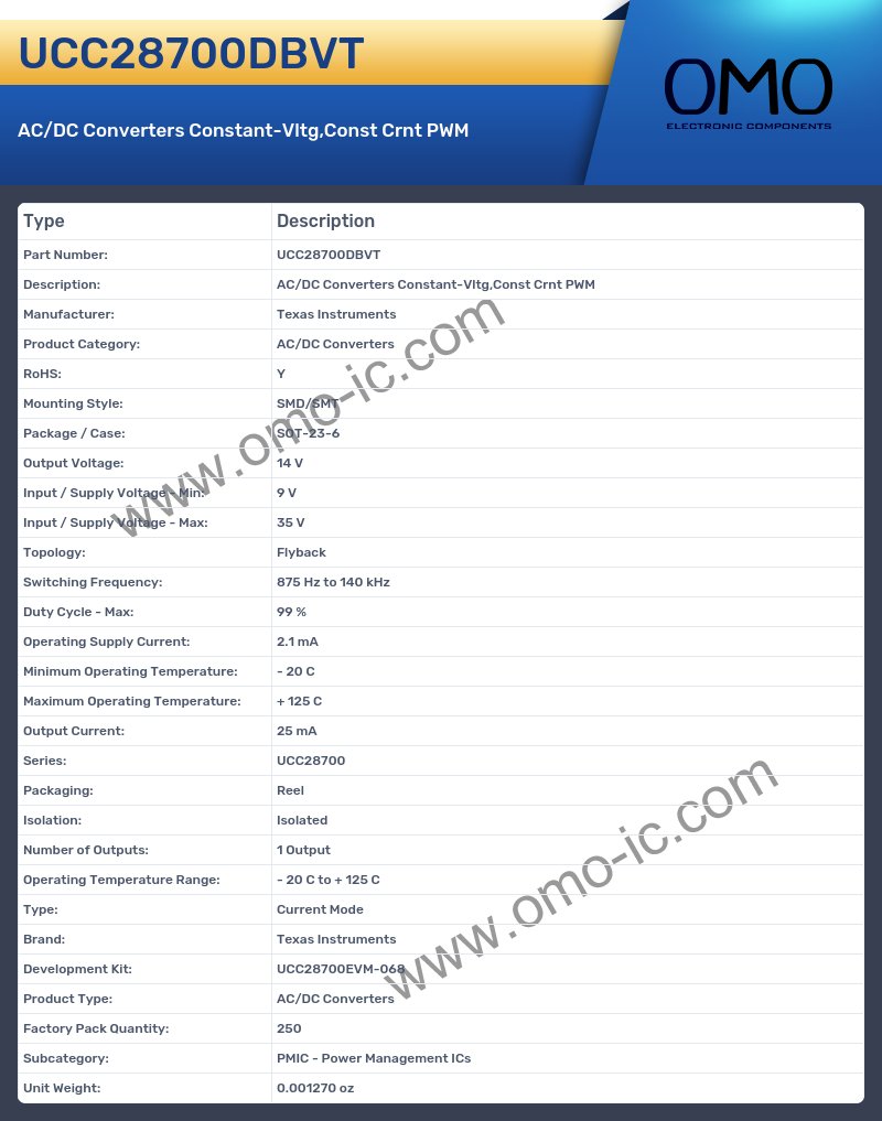 UCC28700DBVT