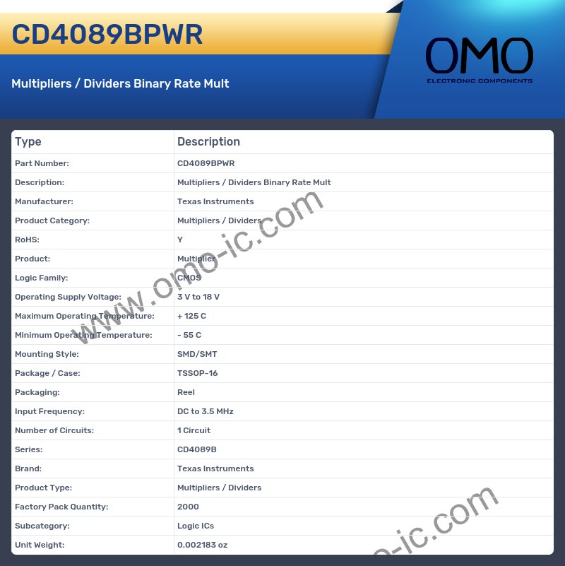 CD4089BPWR