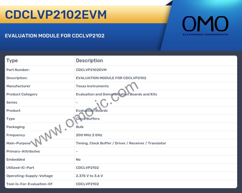 CDCLVP2102EVM