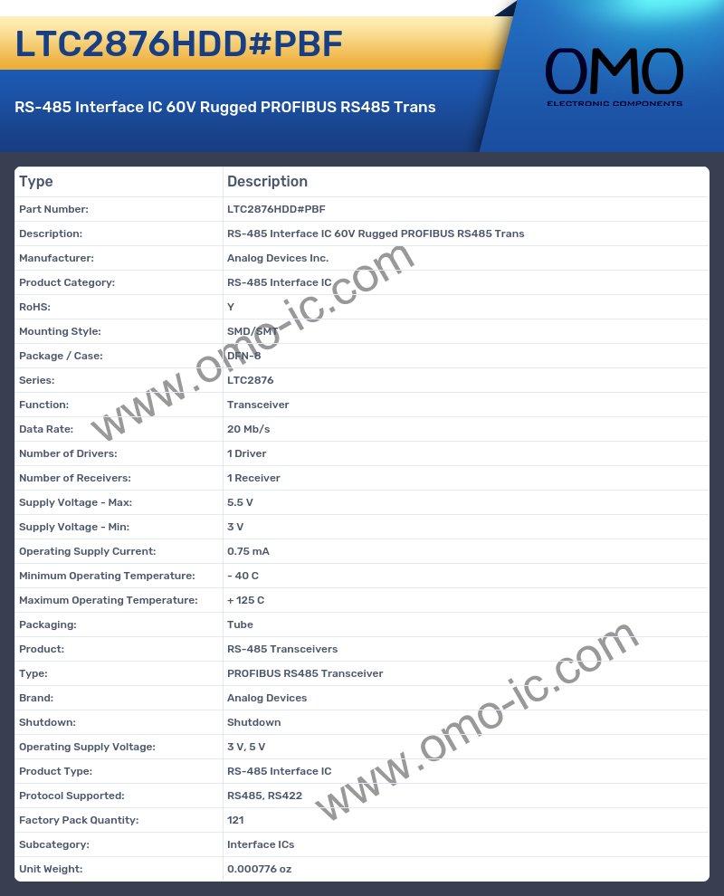 LTC2876HDD#PBF