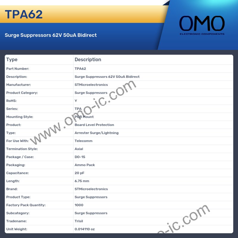 TPA62