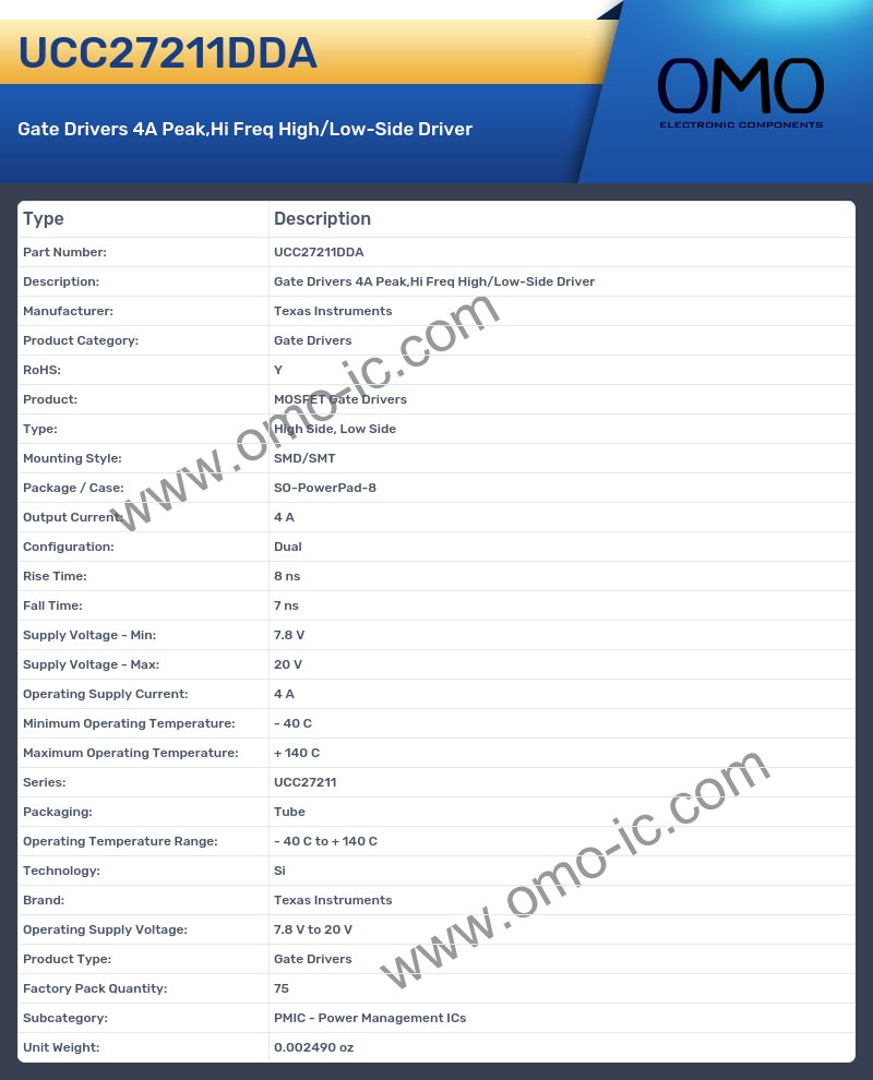 UCC27211DDA
