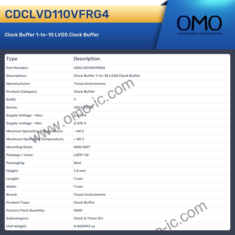CDCLVD110VFRG4