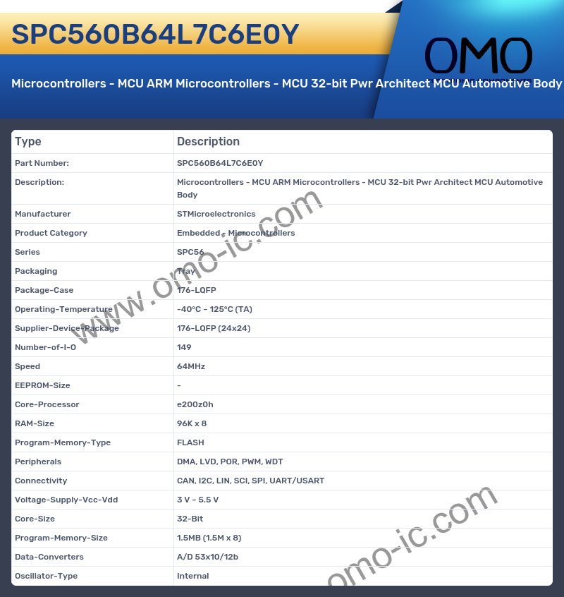 SPC560B64L7C6E0Y