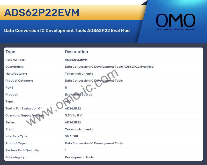 ADS62P22EVM