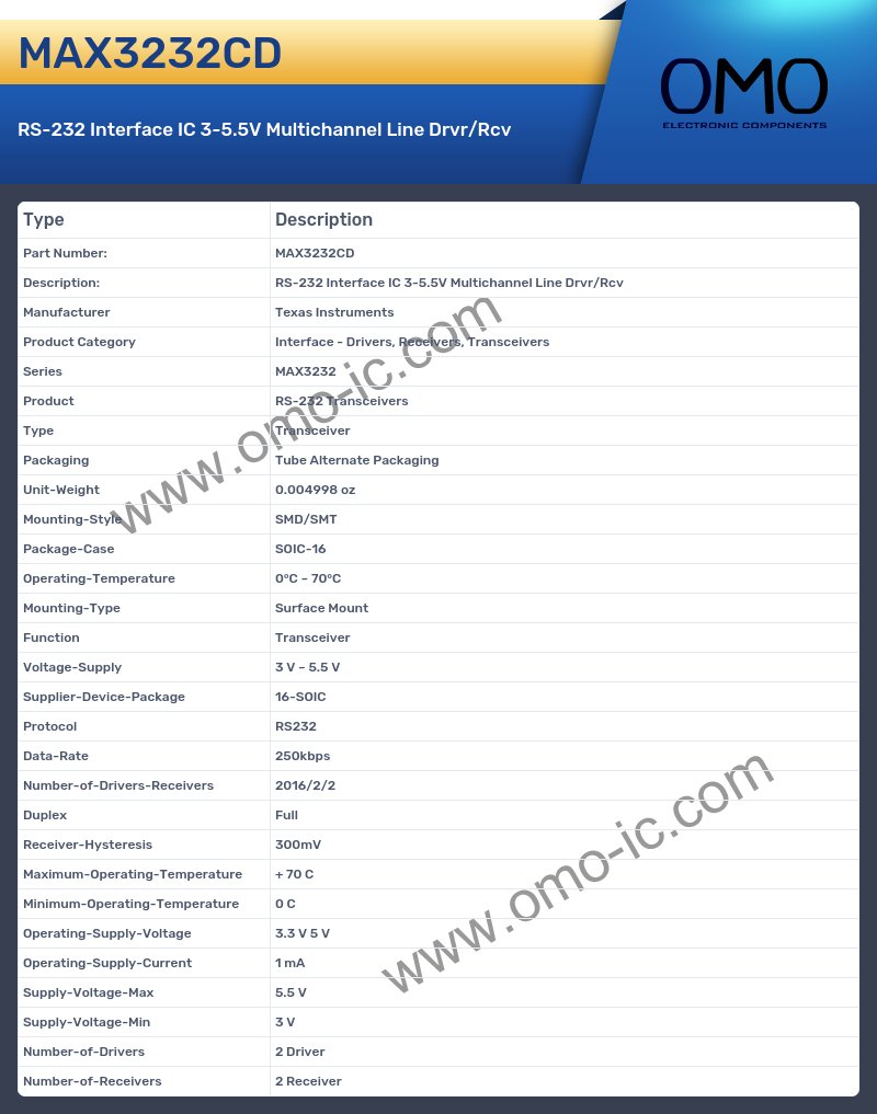MAX3232CD