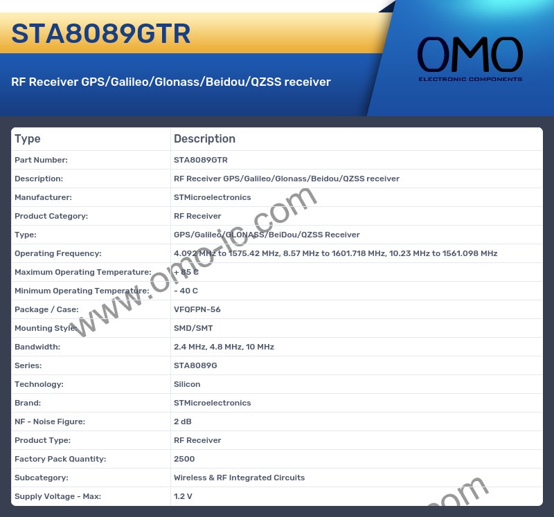 STA8089GTR