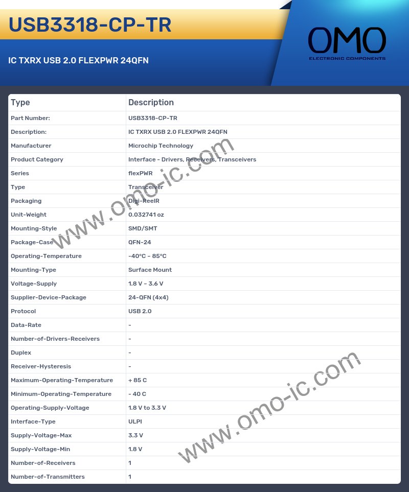 USB3318-CP-TR