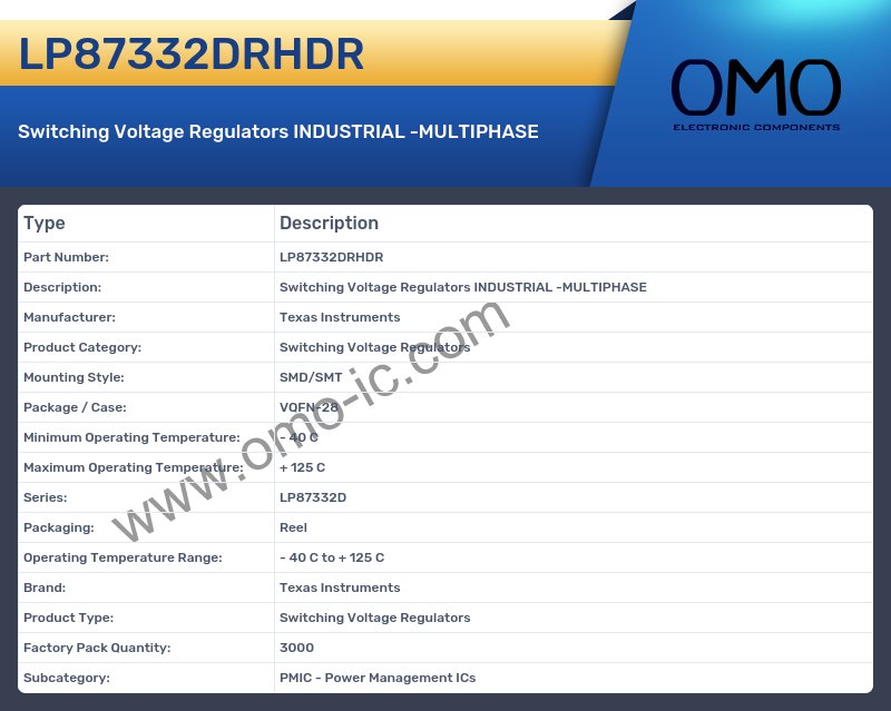 LP87332DRHDR