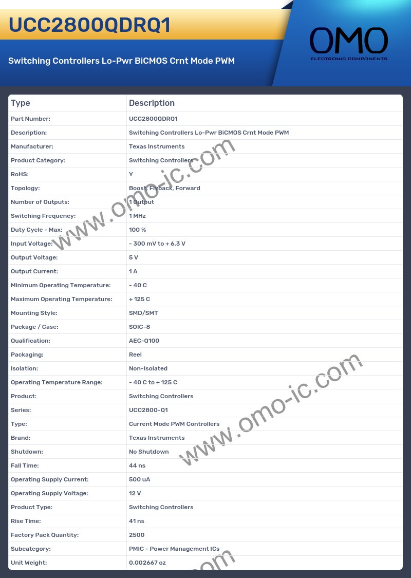 UCC2800QDRQ1