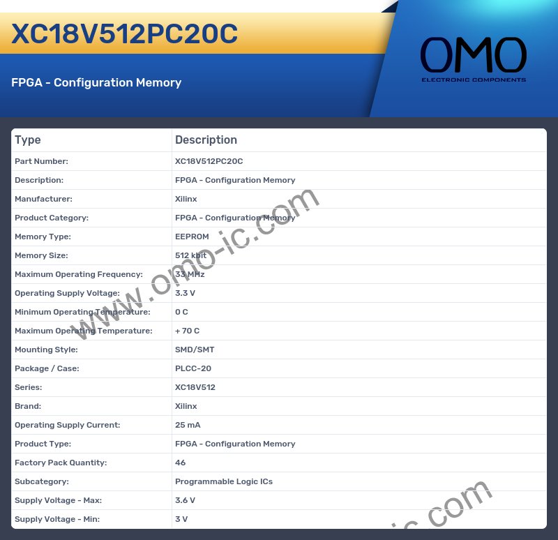 XC18V512PC20C