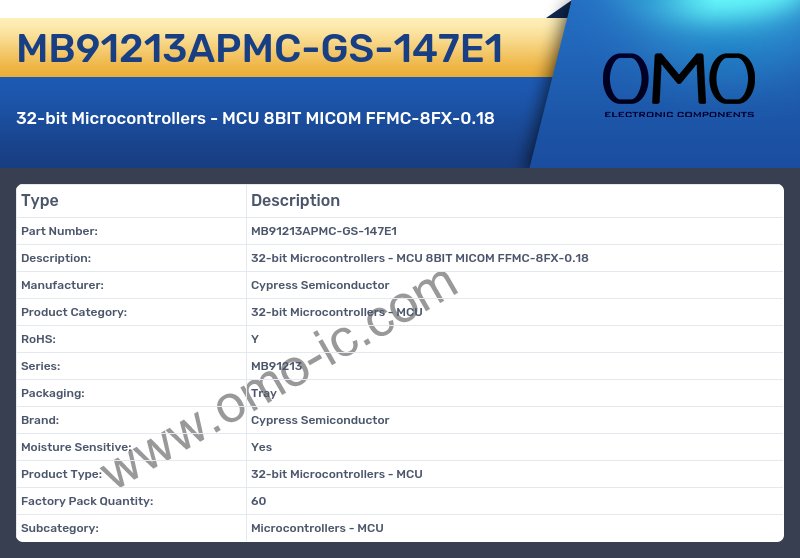 MB91213APMC-GS-147E1