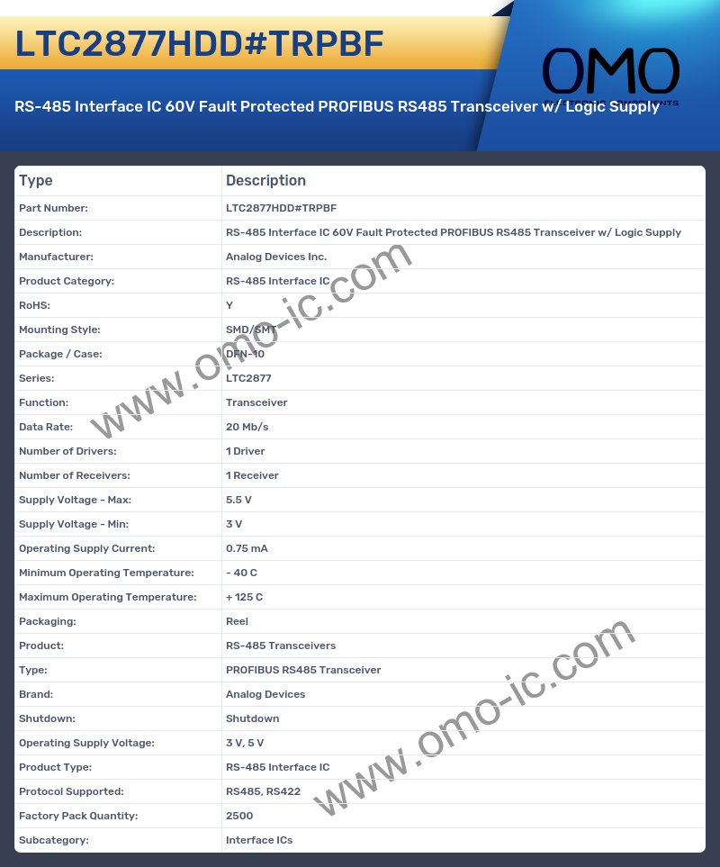 LTC2877HDD#TRPBF