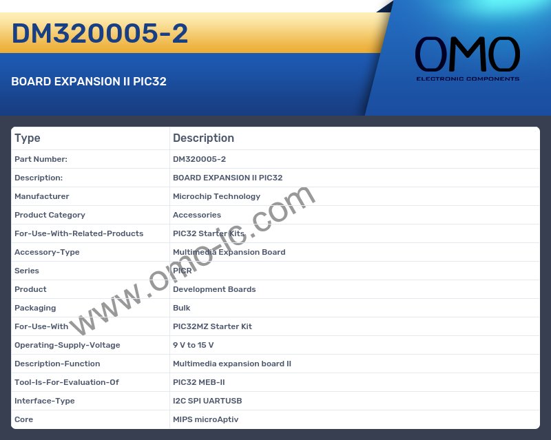 DM320005-2
