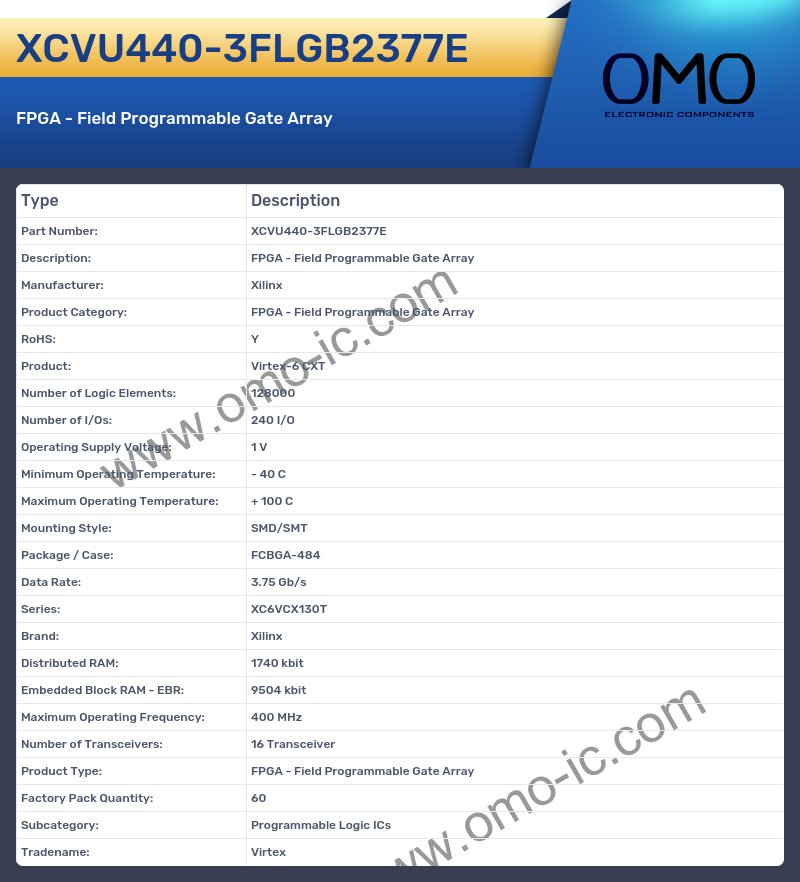 XCVU440-3FLGB2377E