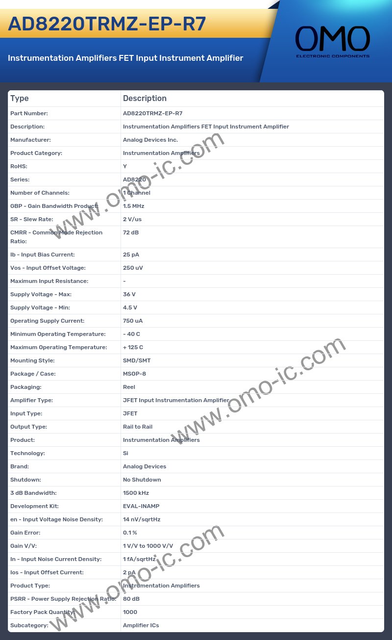 AD8220TRMZ-EP-R7