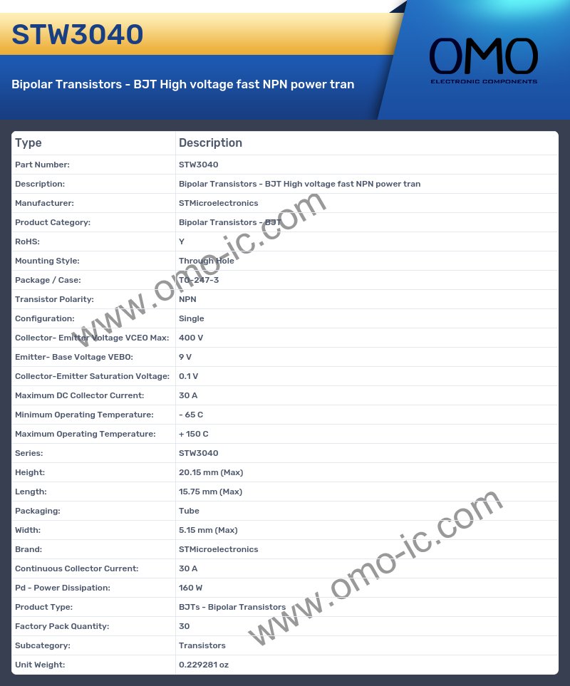 STW3040