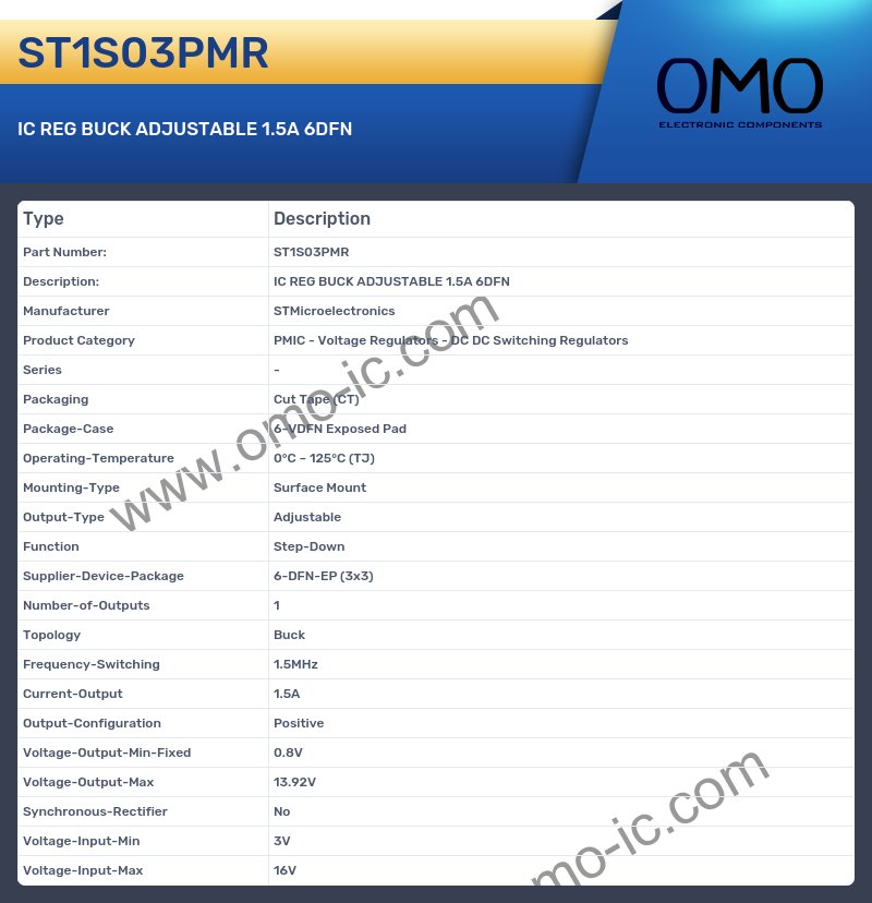 ST1S03PMR