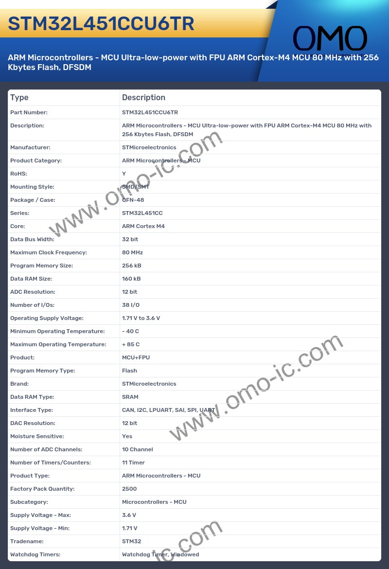 STM32L451CCU6TR