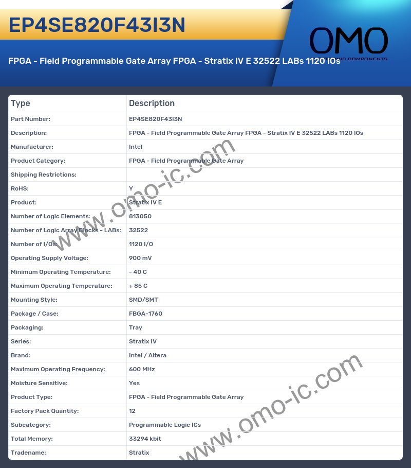 EP4SE820F43I3N