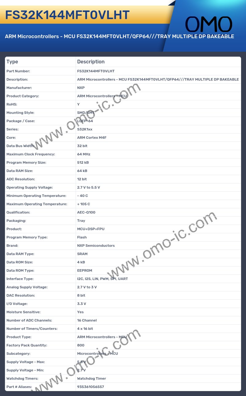 FS32K144MFT0VLHT