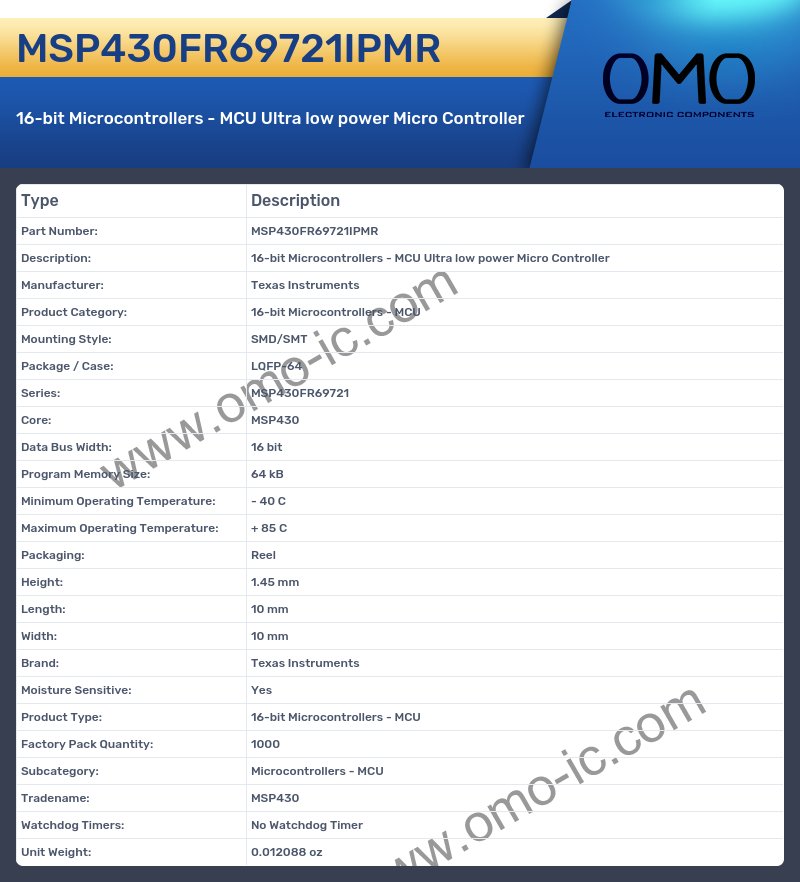 MSP430FR69721IPMR
