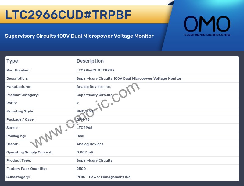 LTC2966CUD#TRPBF