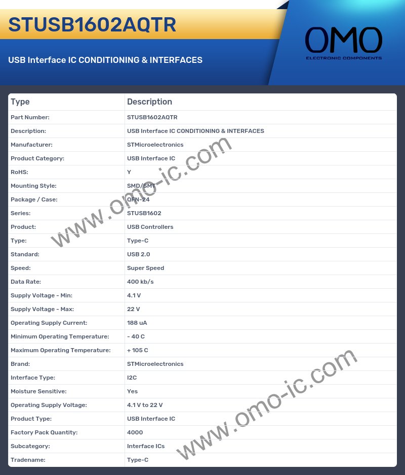 STUSB1602AQTR