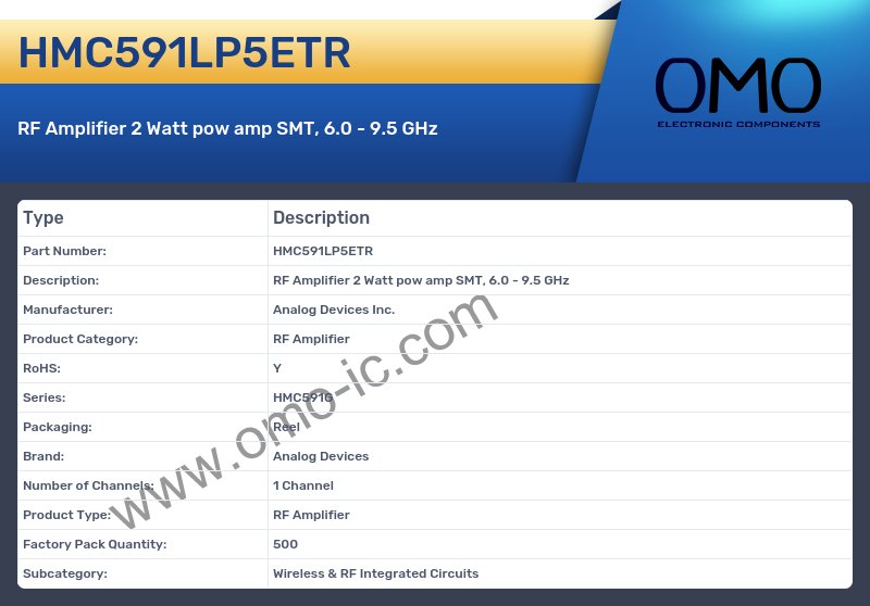 HMC591LP5ETR