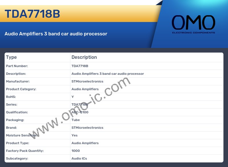 TDA7718B