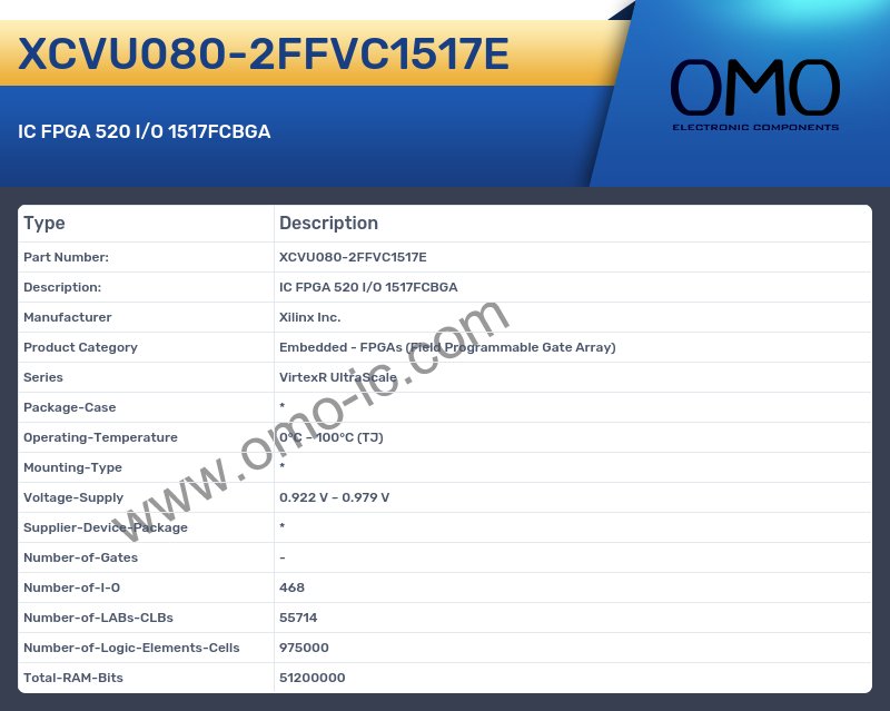 XCVU080-2FFVC1517E