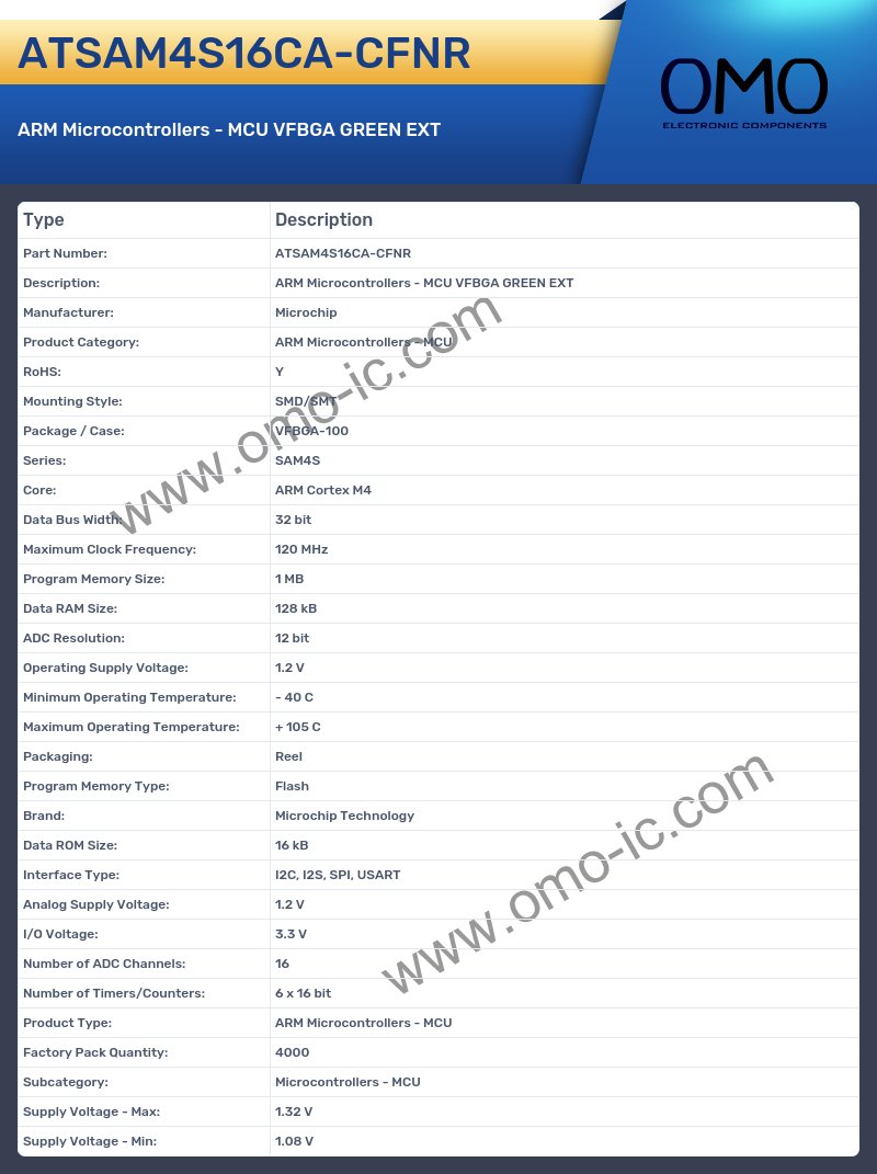 ATSAM4S16CA-CFNR