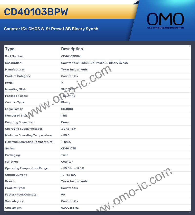 CD40103BPW