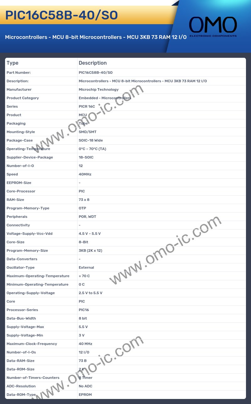 PIC16C58B-40/SO