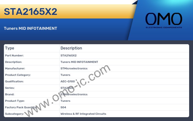 STA2165X2