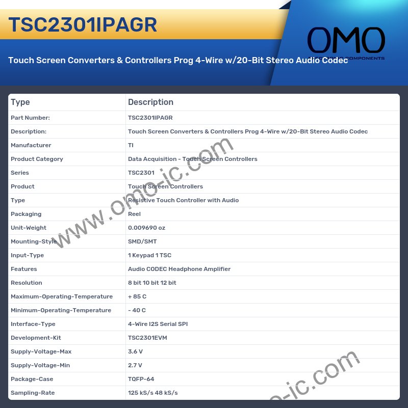 TSC2301IPAGR