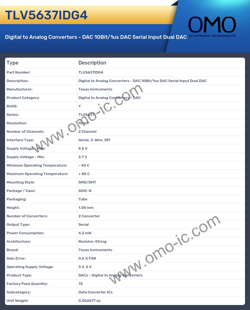 TLV5637IDG4