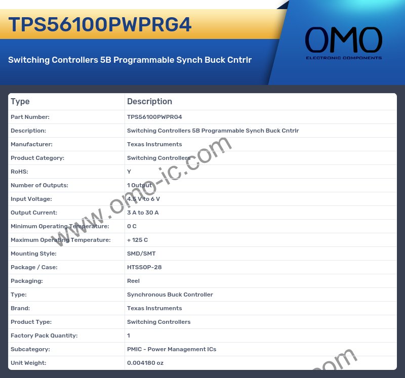 TPS56100PWPRG4