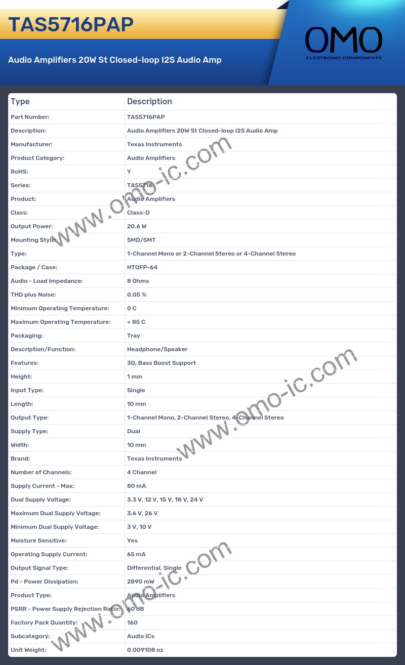 TAS5716PAP