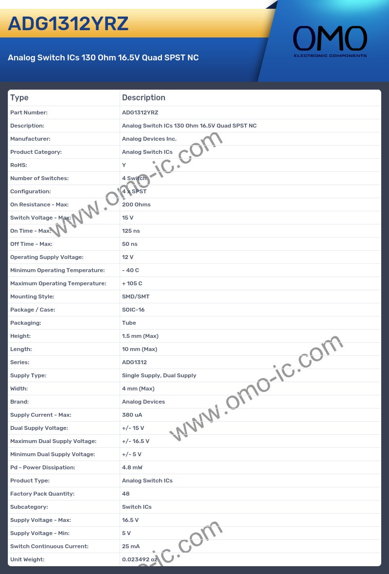 ADG1312YRZ